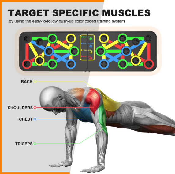 PushZone™ 9-in-1 Ultimate Push Up Board