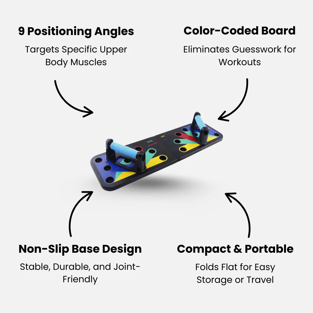 PushZone™ 9-in-1 Ultimate Push Up Board